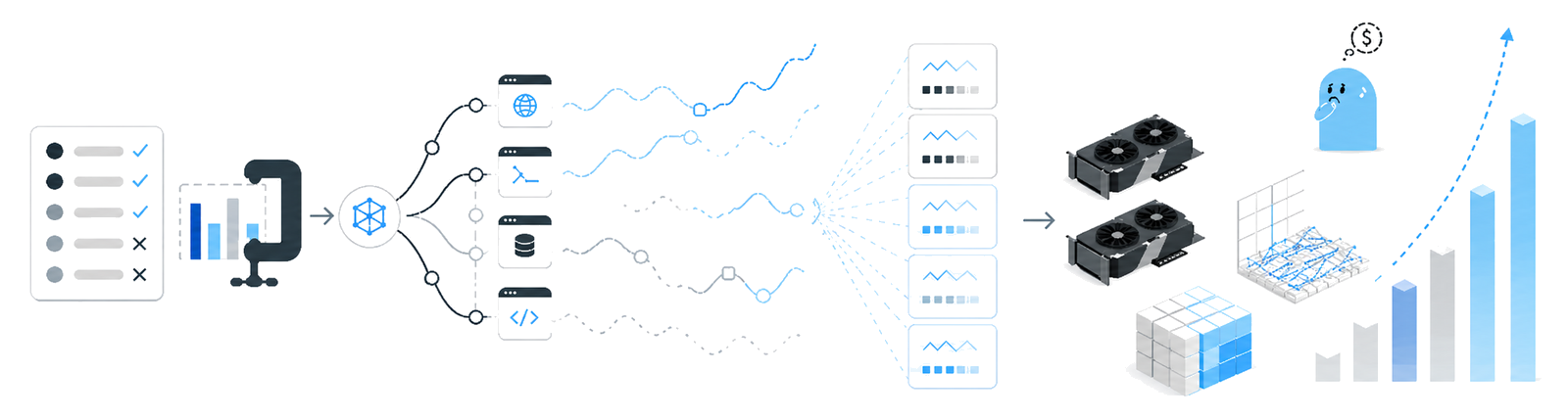 AI evals are becoming the new compute bottleneck カバー画像