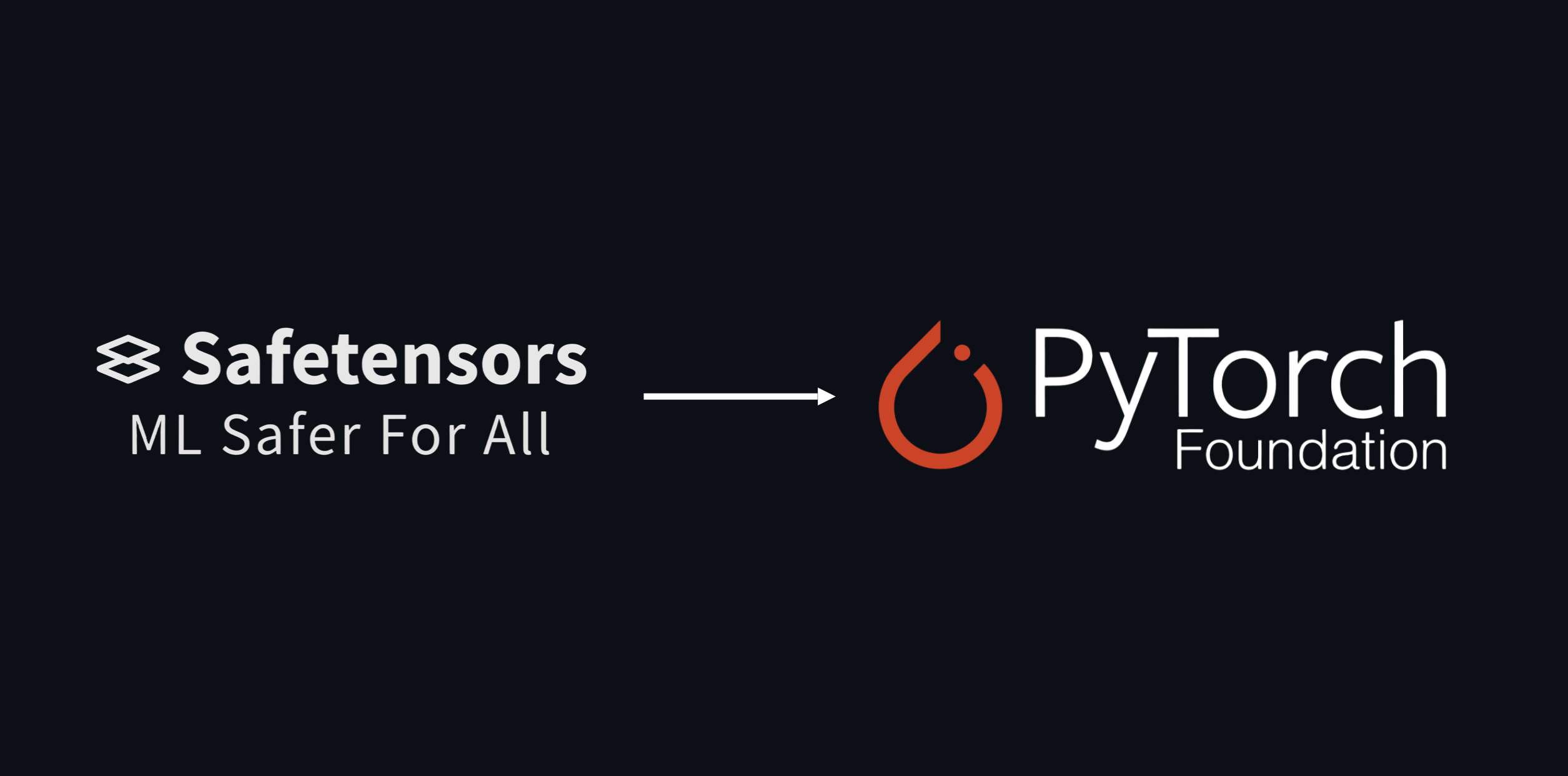 Safetensors is Joining the PyTorch Foundation カバー画像
