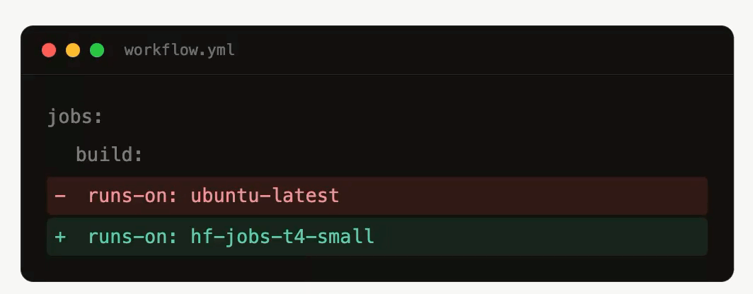 Migrating Your GitHub CI to Hugging Face Jobs カバー画像