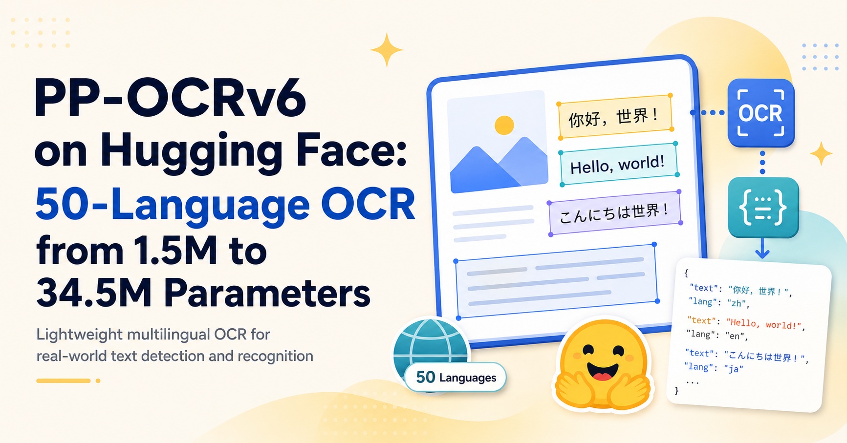 PP-OCRv6 on Hugging Face: 50-Language OCR from 1.5M to 34.5M Parameters カバー画像