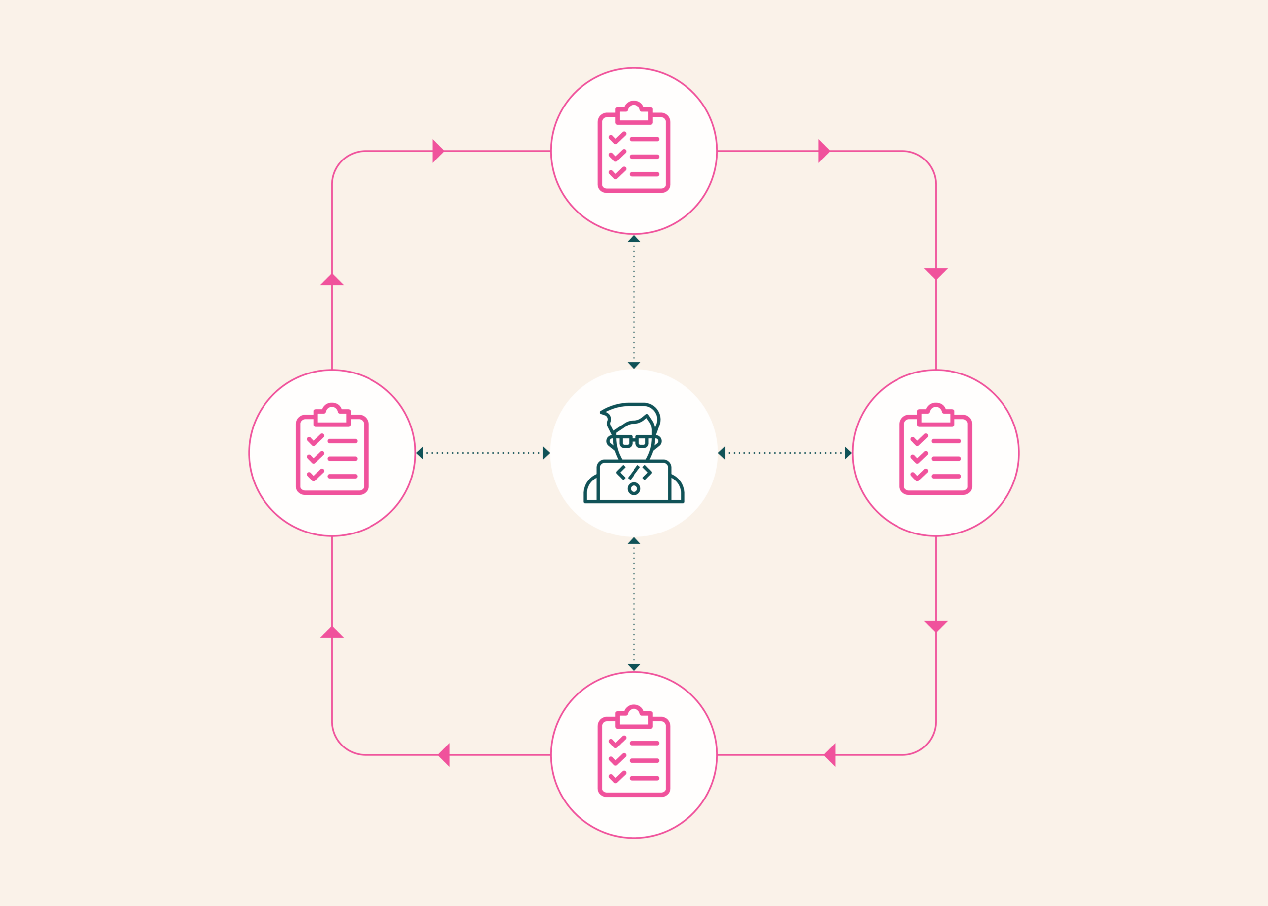 olmo-eval: An evaluation workbench for the model development loop カバー画像