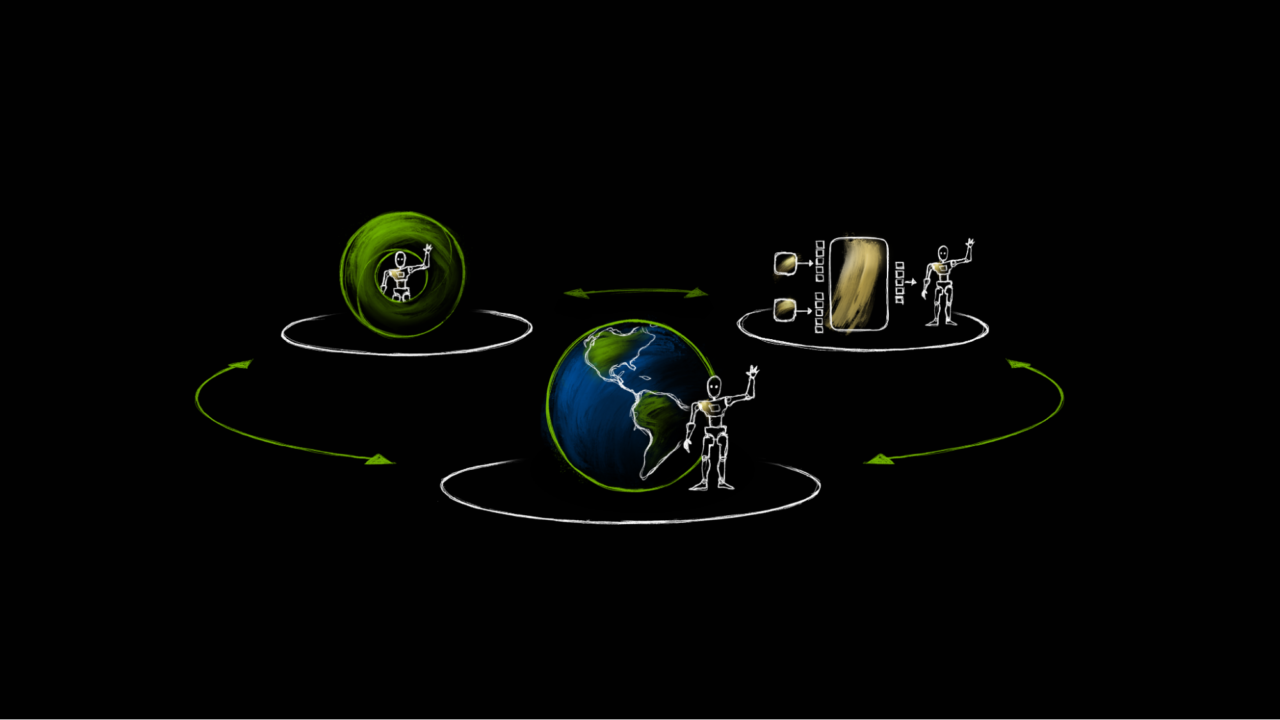 The State of Simulation for Physical AI: An Overview カバー画像