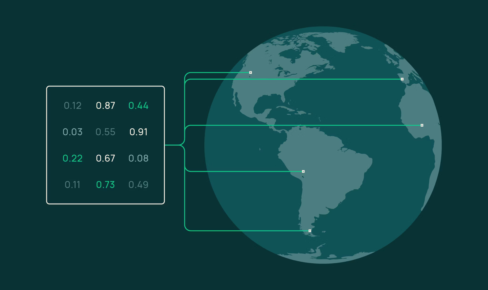 Introducing OlmoEarth embeddings: Custom embedding exports from OlmoEarth Studio for downstream analysis カバー画像