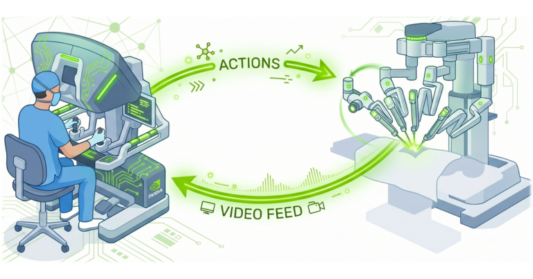 NVIDIA Cosmos-H-Dreams: Bringing Real-Time Generative Simulation to Surgical Robotics カバー画像