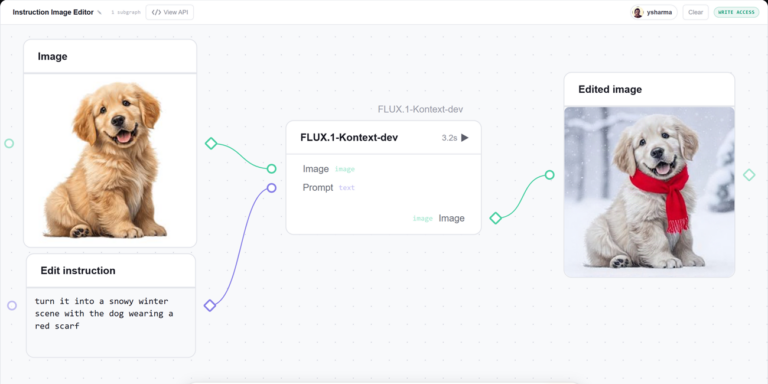 Wire It, Run It, Deploy It: AI Workflows in Gradio カバー画像