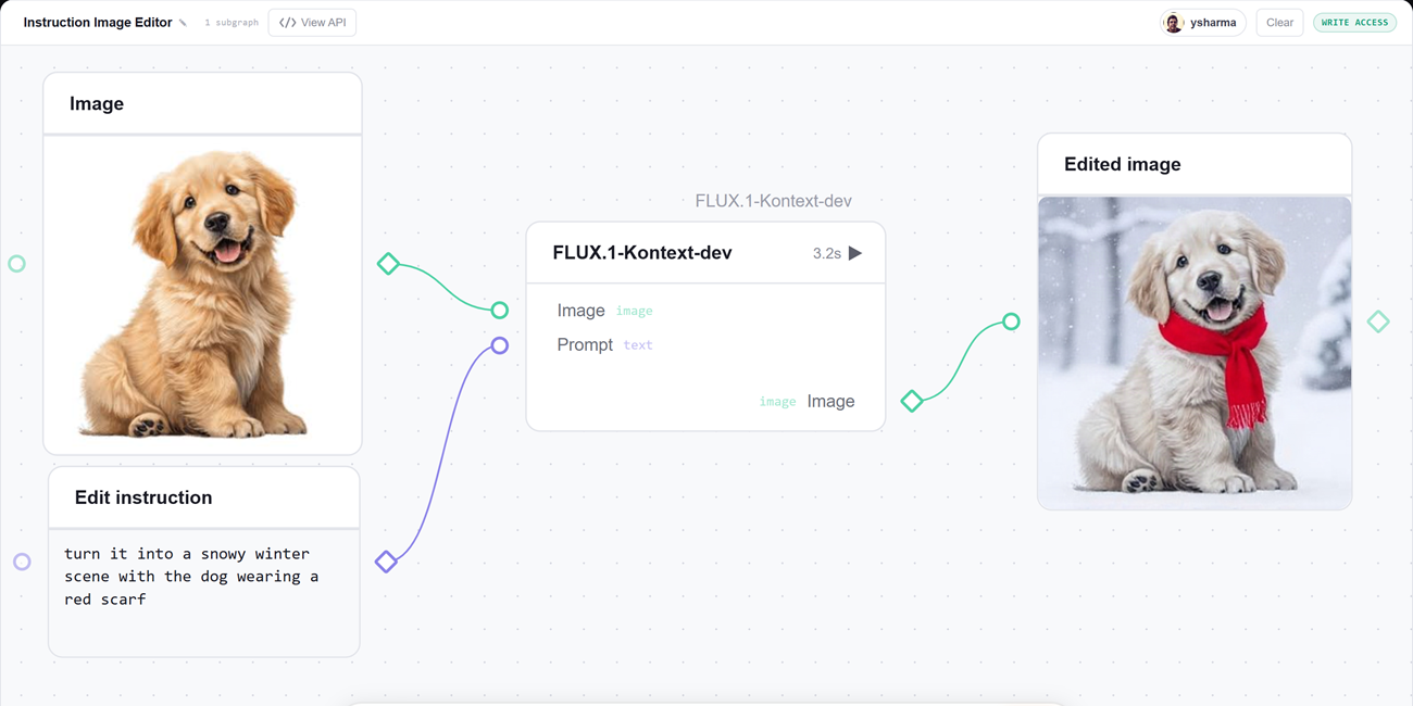 Wire It, Run It, Deploy It: AI Workflows in Gradio カバー画像
