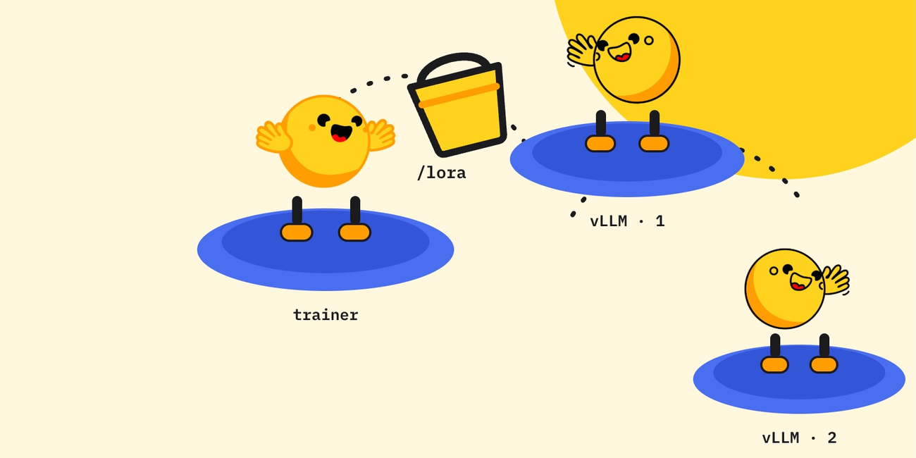 Async GRPO with LoRA across HF Jobs: a bucket, a proxy, and no NCCL カバー画像